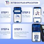 Thai Go 3-Day Pass: Unlimited Bangkok Electric Public Transport - Authenticity and Value: What Travelers Say