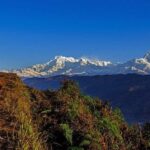 Things to Do at Pokhara: Iconic Destination City Tour - Exploring the Highlights in Detail