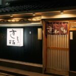 Tokyo 6hr Private Guided Tour and Sushi Making Experience - Deep Dive into the Itinerary and Experience