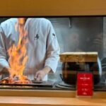 tokyo city walk tour visit Tokyo in one day - The Itinerary in Detail