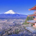 Tokyo: Mt. Fuji & Lake Kawaguchi Small Group Tour - 6 Spots - First Stop: Lake Yamanaka – Fuji’s Largest Lake
