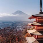 Tokyo: Mt. Fuji Private Tour with Kawaguchi lake - The Experience: What You Can Expect from This Tour