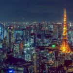 Tokyo: Private Customizable City Tour with Chauffeur - The Itinerary: What to Expect