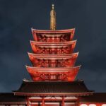 Tokyo Private Customizable Tour with English Speaking Guide - How the Transport and Timing Work