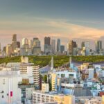 Tokyo: Private Full-Day Sightseeing Tour with English Driver - The Itinerary in Detail