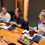 Tokyo: Sushi Making Class in Ginza with Drink - The Itinerary Breakdown