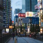 Tokyo: Tokyo Full Day private tour With english Driver - Detailed Breakdown of the Itinerary