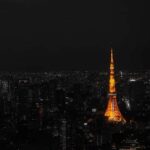 Tokyo Tower, Sensoji Temple, Shibuya Crossing Day Trip - The Itinerary Breakdown