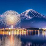 Tokyo:Mt.Fuji-Kawaguchiko Fireworks Festival SmallGroup trip - The Experience in Detail