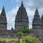 Treasures of Yogyakarta: 2-Day Adventure Tour - Practical Details and Highlights