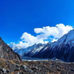 Tsho Rolpa Trek: Glacial Lakes, & Remote Sherpa Villages - Day-by-Day Breakdown