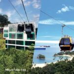 Ultimate Sentosa Adventure: Air, Land & Sea Guided Tour - Exploring Singapore’s Best in One Day