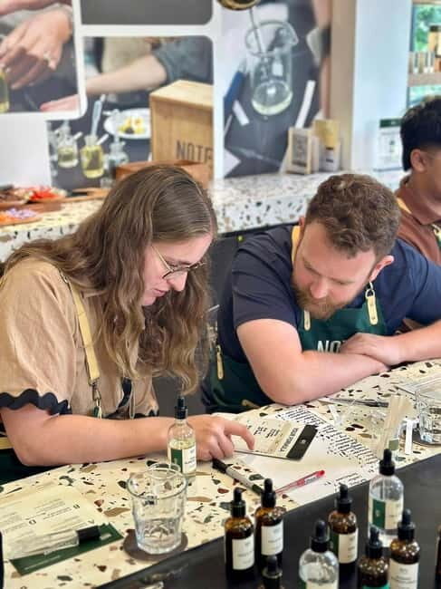 Vietnam: Perfume Making Workshop with Take-Home Bottle - Final Thoughts: Who Is This Experience Perfect For?