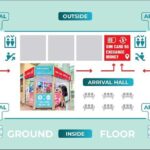 Viettel SIM for Vietnam  30 Days, 5GB Per Day | eSIM & Physical - The Sum Up: Is It Worth It?