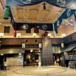 Walk of Ryogoku, the Sumo Town - The Sum Up