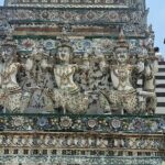 Wat Pho and Wat Arun Guided Walking Tour (2 Hours) - Crossing the Chao Phraya to Wat Arun