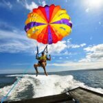 Watersport Bali: Banana Boat, Parasailing, JetSki + Spa Bali - The Itinerary in Detail