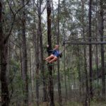 Western Sydney: Zipcoaster Experience - Who Should Consider This Experience?