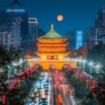 Xi'an: 6-Day Guided Tour with Meals and Transfers - Breaking Down the Itinerary