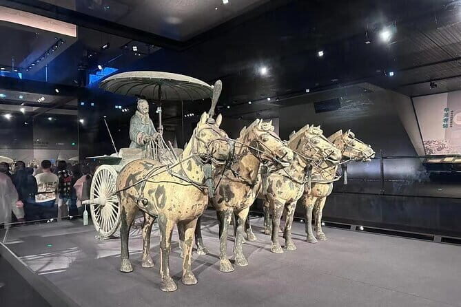 Xi'an Day Tour Terracotta Warriors and Song of Everlasting Sorrow - The Itinerary in Detail: What to Expect