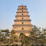 Xi'an: Giant Wild Goose Pagoda Temple Entrance Ticket - The Experience of Self-Guided Exploration