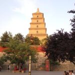 Xi'an Half-Day Tour of Shaanxi History Museum and Big Wild Goose Pagoda - Exploring the Shaanxi History Museum