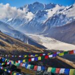 Yala Peak Climbing - The Itinerary in Detail