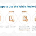 Yehliu Geopark Admission Ticket - What to Expect at Yehliu Geopark