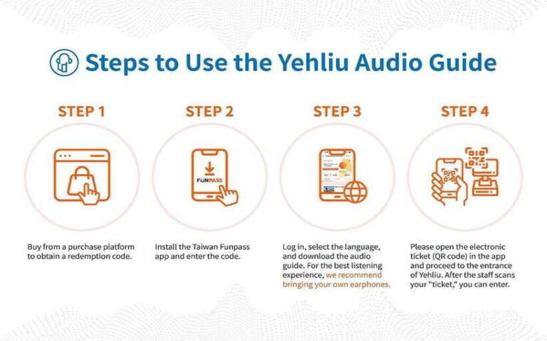 Yehliu Geopark Admission Ticket - What to Expect at Yehliu Geopark