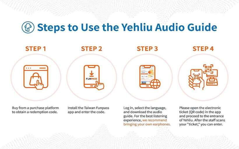 Yehliu Geopark Admission Ticket - What to Expect at Yehliu Geopark