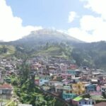 YOGYAKARTA: SILANCUR HIGHLAND/NEPAL VAN JAVA/BOROBUDUR - The Itinerary Breakdown