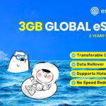 1GB -30GB Global Data Plan, Stay Connected Wherever you go - What’s Included in the Plan?