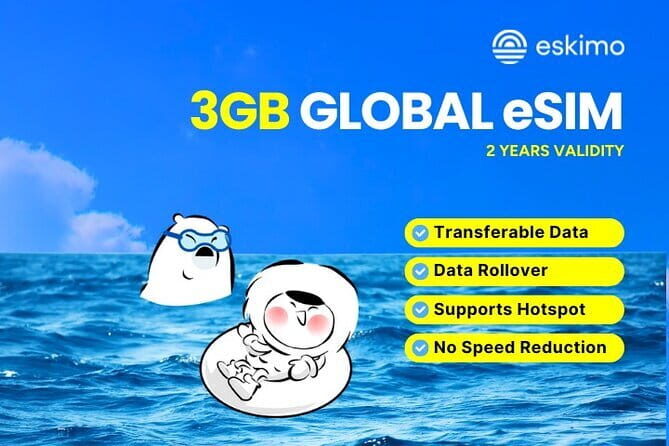 1GB -30GB Global Data Plan, Stay Connected Wherever you go - What’s Included in the Plan?