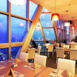 Bangkok Sky Buffet at Baiyoke Sky Admission Ticket - Authentic Insights from Reviews