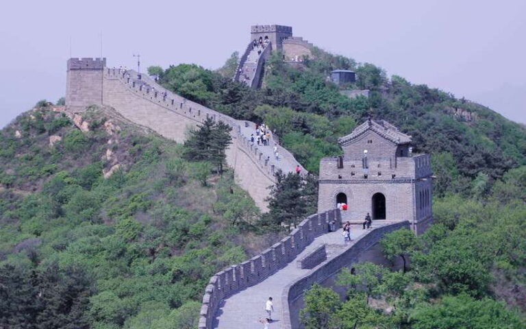 Beijing Layover Tour Of Great Wall And Forbidden City - Transport, Guides, and Flexibility