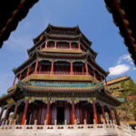Beijing: Summer Palace Private Tour with Optional Activities - Who Is This Tour Best For?