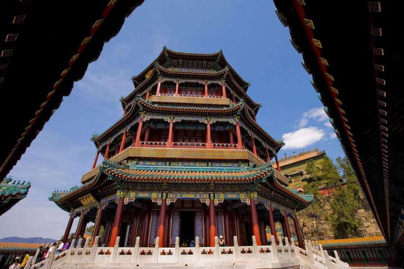 Beijing: Summer Palace Private Tour with Optional Activities - Who Is This Tour Best For?