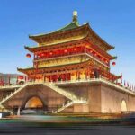 Chengdu to Xi'an/Chongqing Bullet Train Ticket with Transfer - Seamless Booking and Ticket Collection