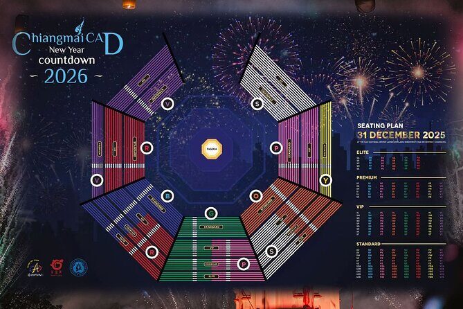 Chiang Mai CAD New Year Countdown 2027 Sky Lanterns - Official - The Value of This Experience