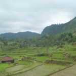 Cianjur : Motor Bike Trip the Remote Village and Waterfall - Practical Tips and Considerations