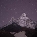 Everest View Trek to Namche Bazaar with Guide - The Itinerary Breakdown