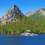 Full Day Private Tour in Burabay National Park from Astana - Who Will Love This Tour?