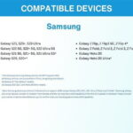 Hong Kong eSIM (3 - 30 Days. Up To 60GB of data) - The Reviewers Perspective