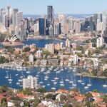 Kid-Friendly Sydney City Private Guided Tour for Families - Who Will Enjoy This Tour?
