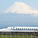 Kyoto to Tokyo Bullet Train Trip with Tokyo Subway 24 hour Ticket - The Itinerary Breakdown: What to Expect