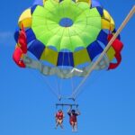 Langkawi Adrenaline Rush: Parasailing And Jet Ski Combo - The Itinerary Breakdown