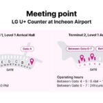 LG U Plus Unlimited Korea SIM Card + Transportation card - In-Depth Breakdown of the Experience