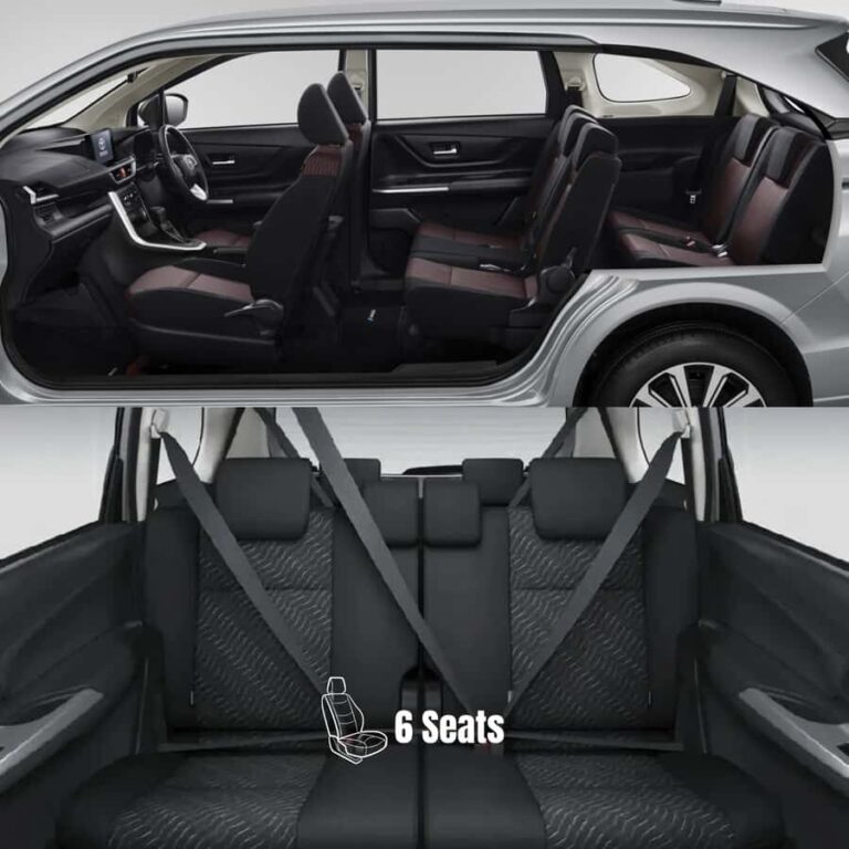 Lombok : Self-Drive Car Rental Easy Verification - What You Can Expect from the Service