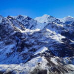 Nepal: 14-Day Langtang Valley Trek with Yala Peak Climb - The Itinerary Breakdown