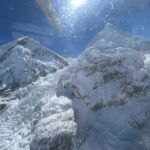 Nepal Helicopter Tour Reserve - Who Should Consider This Tour?